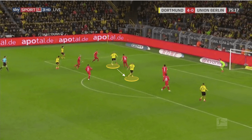 Bundesliga 2019/20: Borussia Dortmund vs Union Berlin - tactical analysis tactics