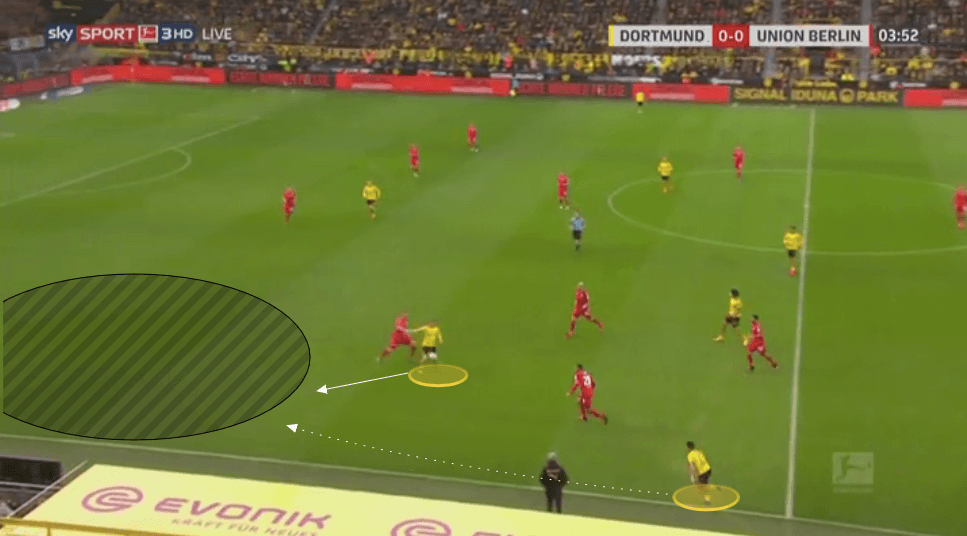 Bundesliga 2019/20: Borussia Dortmund vs Union Berlin - tactical analysis tactics