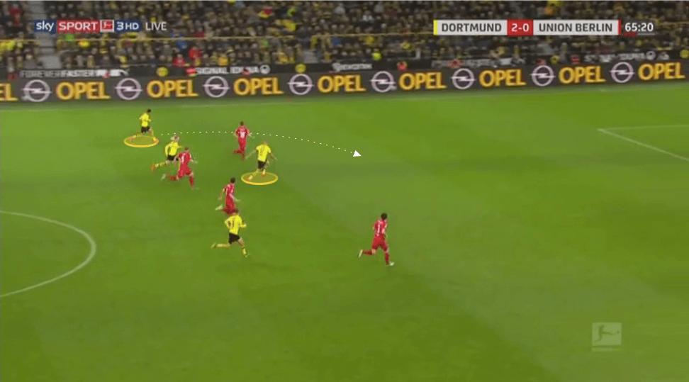 Bundesliga 2019/20: Borussia Dortmund vs Union Berlin - tactical analysis tactics