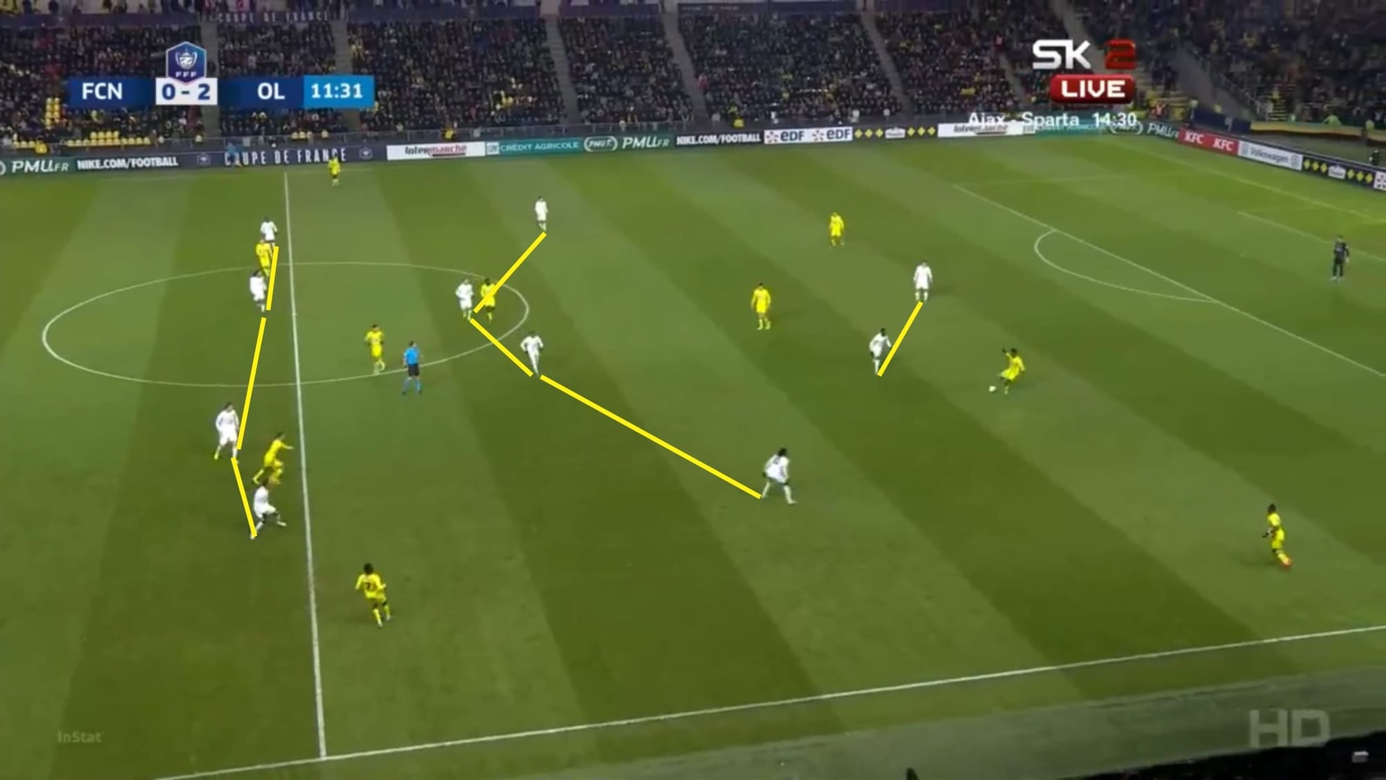 Coupe de France 2019/20: Lyon vs Marseille - tactical analysis tactics