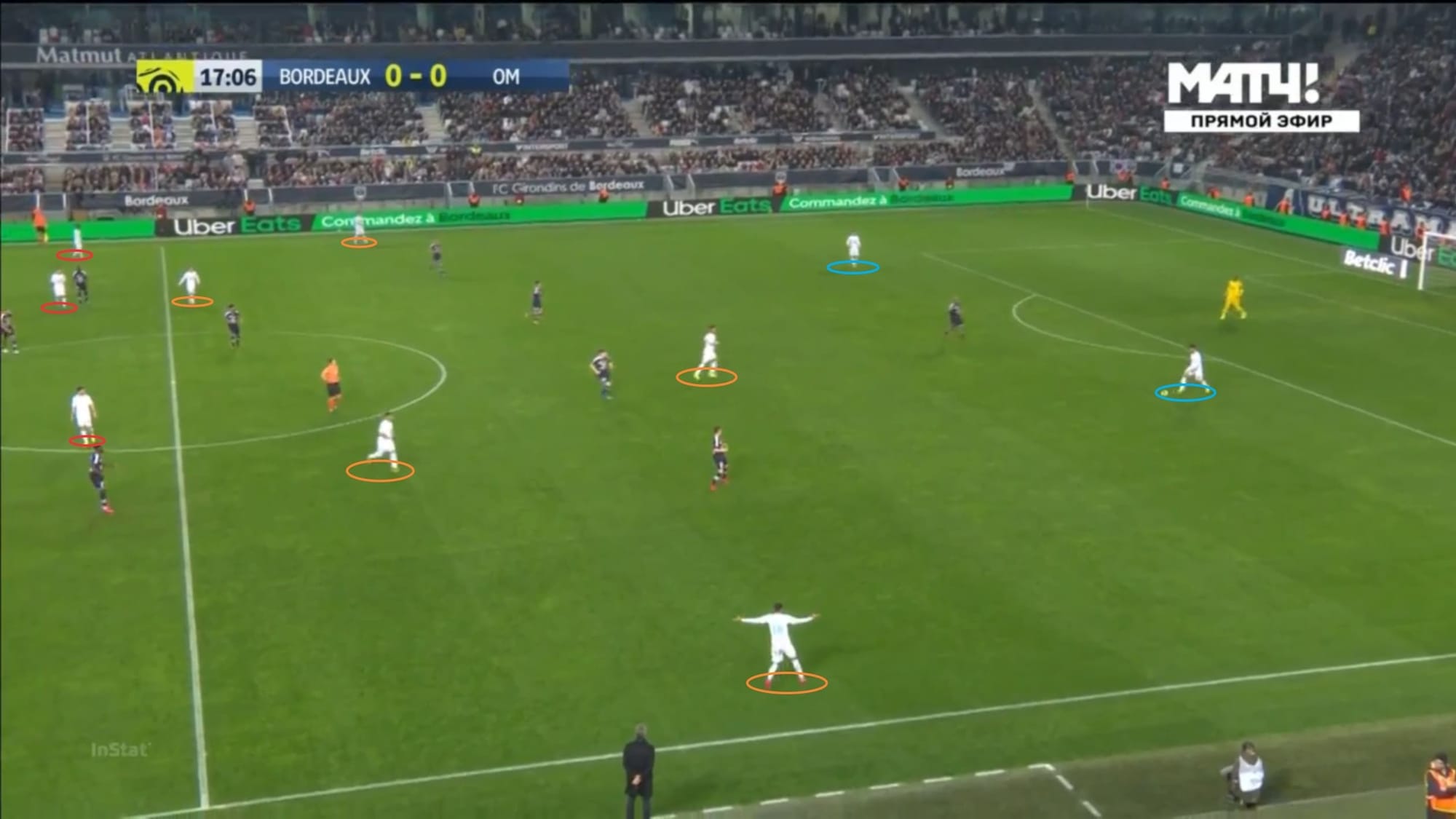 Coupe de France 2019/20: Lyon vs Marseille - tactical analysis tactics