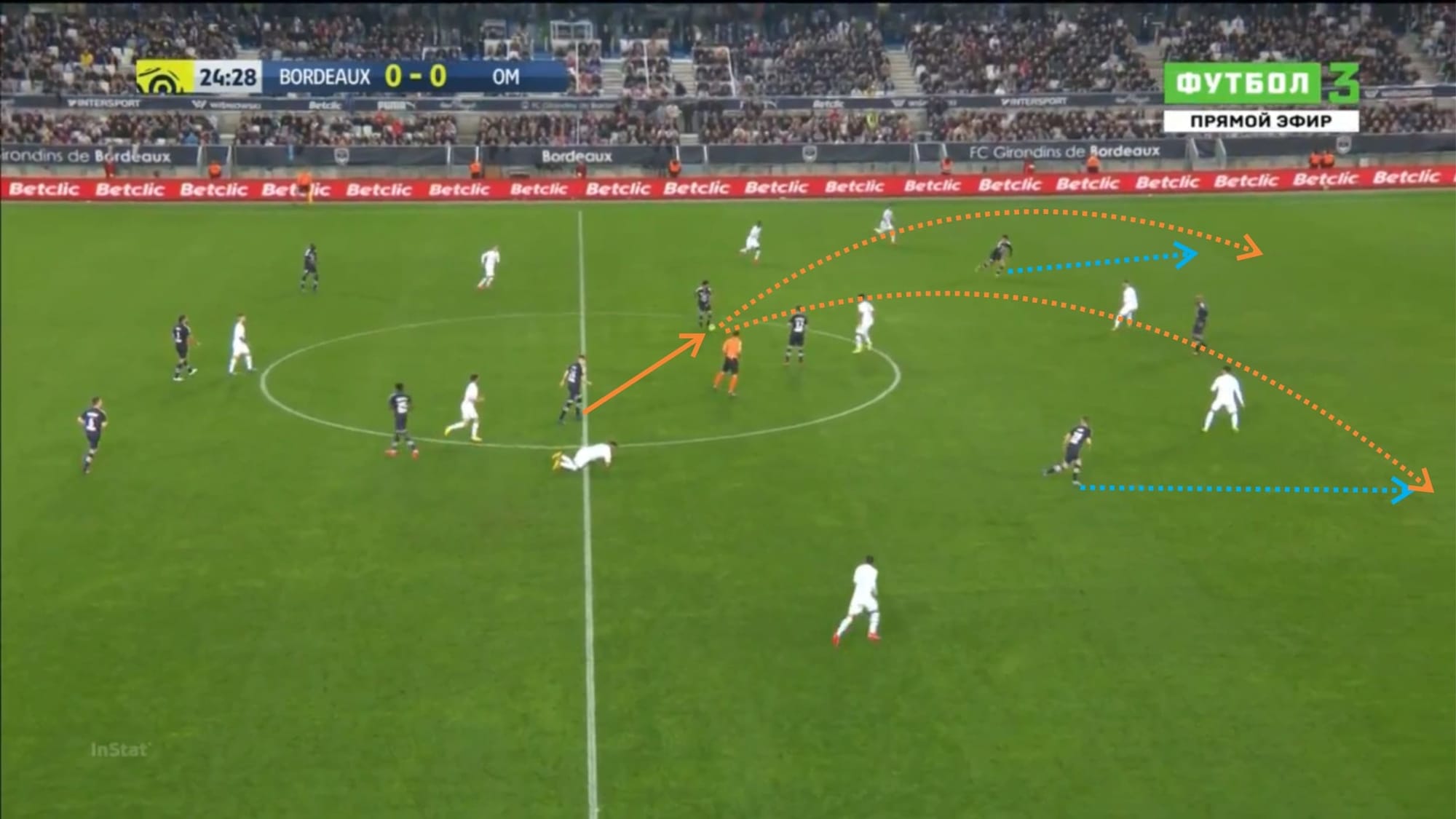 Coupe de France 2019/20: Lyon vs Marseille - tactical analysis tactics