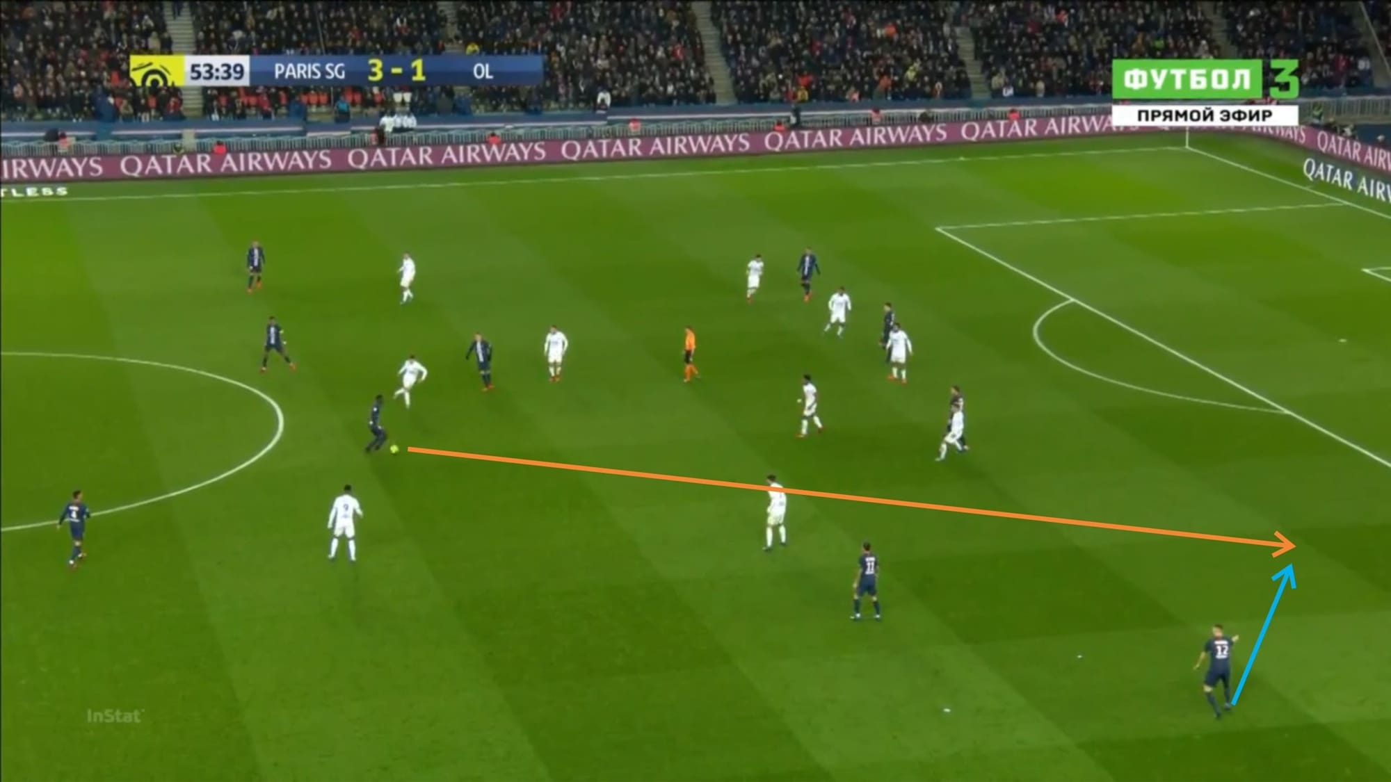 Coupe de France 2019/20: Lyon vs Marseille - tactical analysis tactics