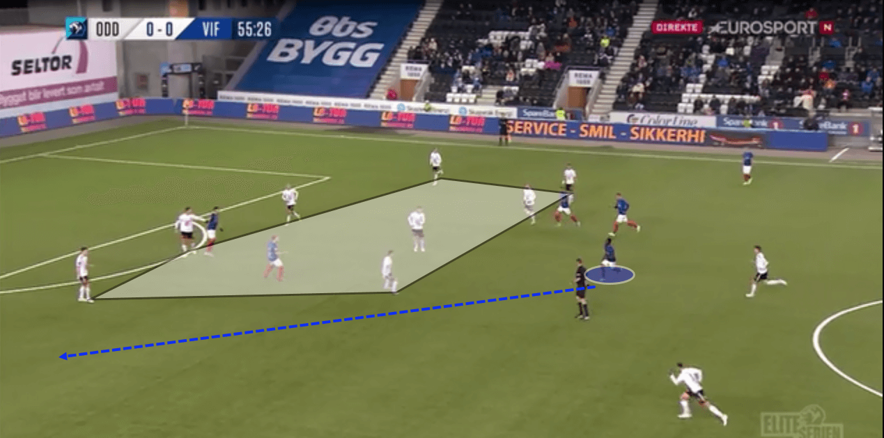 Ronny Deila at New York City FC 2019/20: - tactical analysis tactics