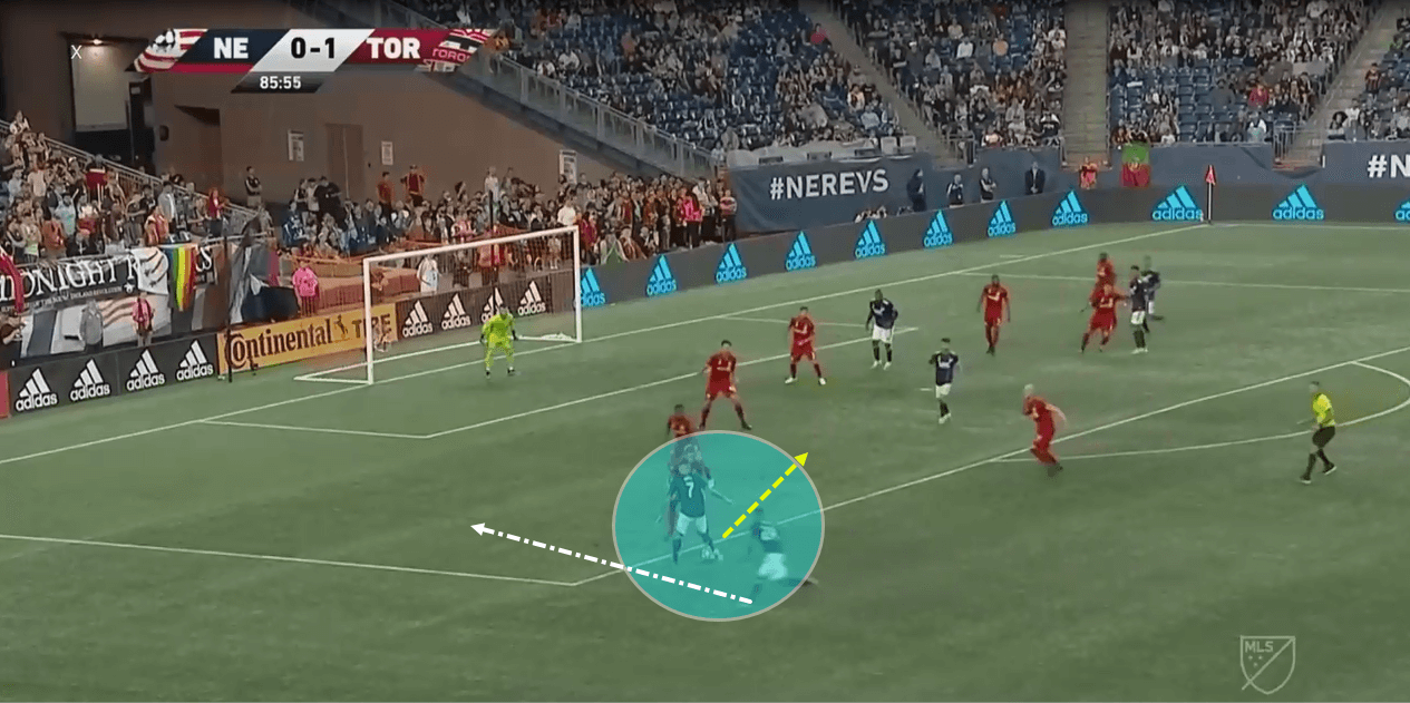 Bruce Arena at New England Revolution 2019 - tactical analysis tactics