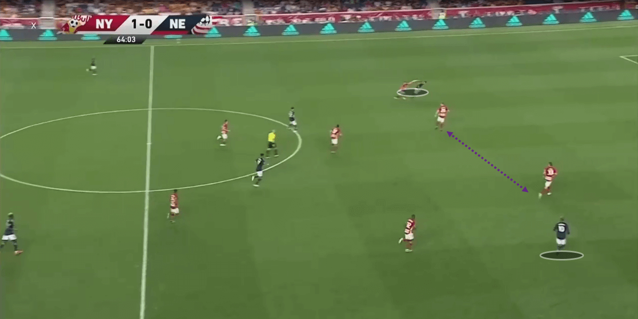 Bruce Arena at New England Revolution 2019 - tactical analysis tactics