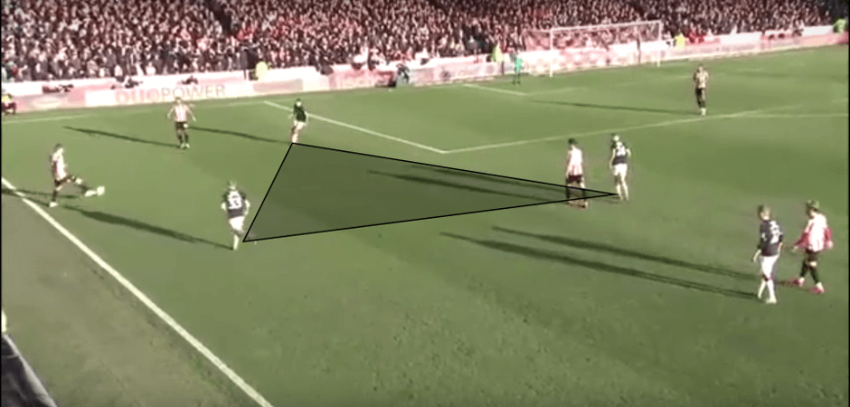 EFL Championship 2019/20: Brentford vs Middlesbrough - tactical analysis tactics