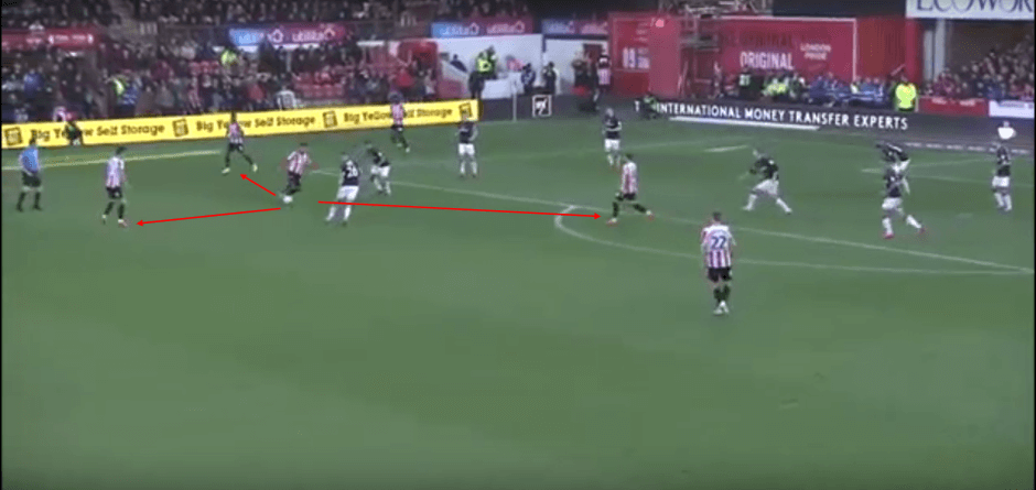 EFL Championship 2019/20: Brentford vs Middlesbrough - tactical analysis tactics