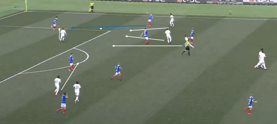 J1 League 2020: Yokohama F. Marinos vs Gamba Osaka - tactical analysis tactics