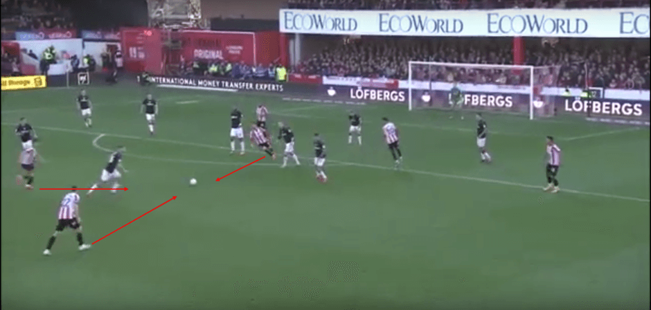 EFL Championship 2019/20: Brentford vs Middlesbrough - tactical analysis tactics