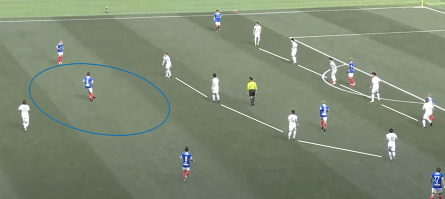 J1 League 2020: Yokohama F. Marinos vs Gamba Osaka - tactical analysis tactics