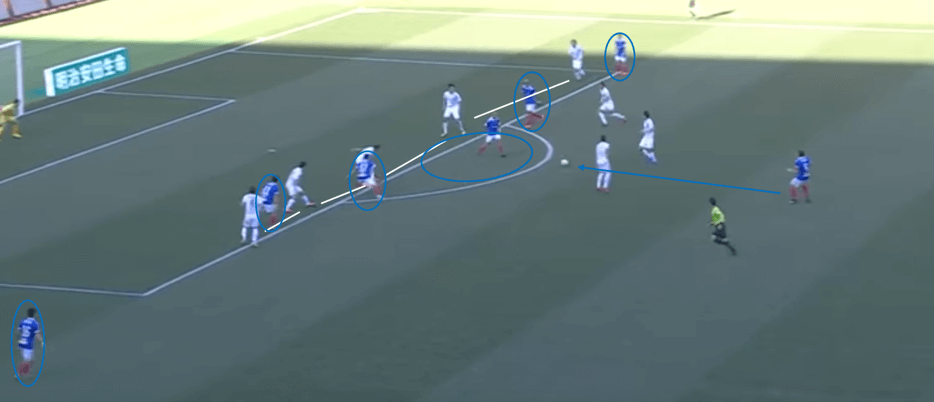 J1 League 2020: Yokohama F. Marinos vs Gamba Osaka - tactical analysis tactics