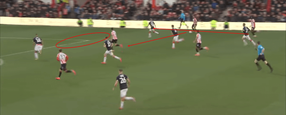 EFL Championship 2019/20: Brentford vs Middlesbrough - tactical analysis tactics