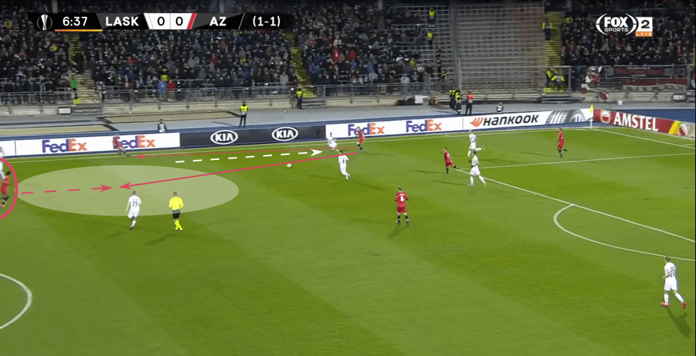 UEFA Europa League 2019/20: LASK Linz vs Alkmaar - tactical analysis tactics