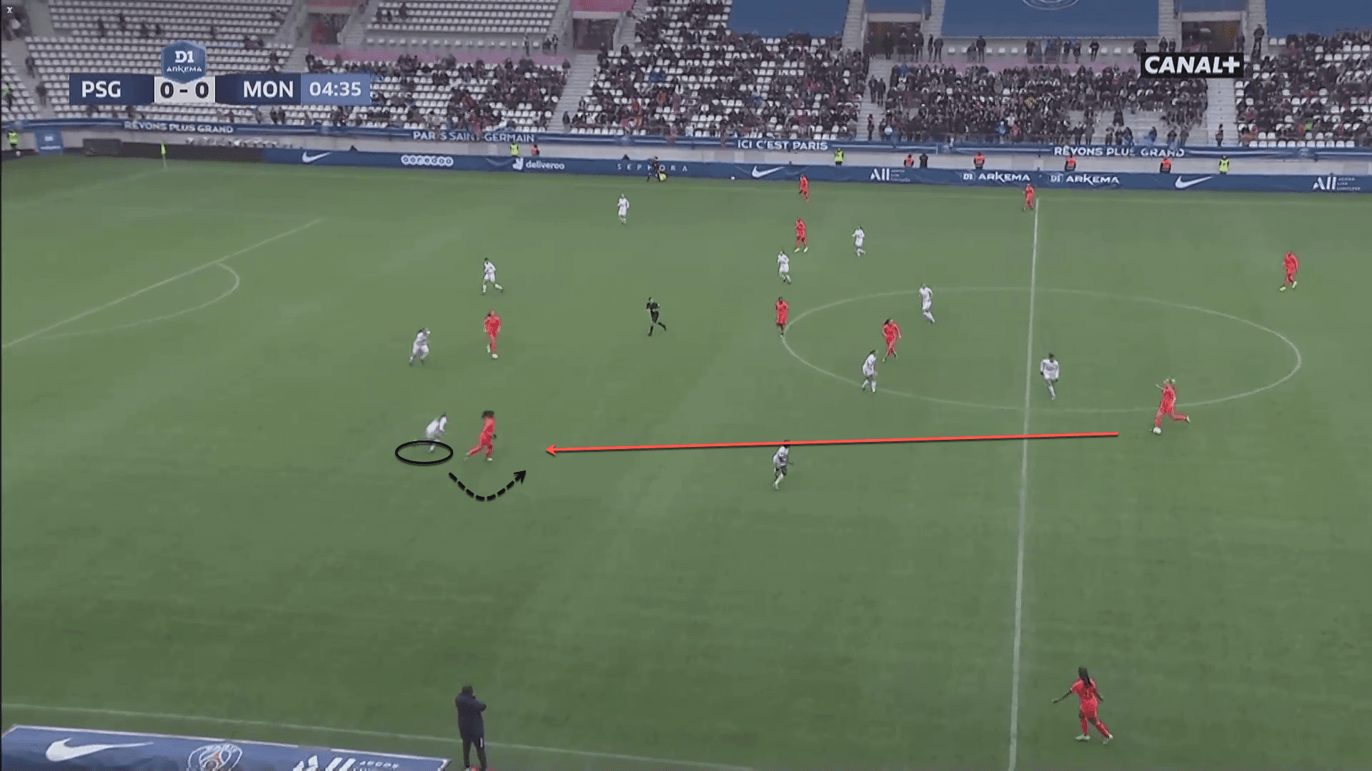 Division 1 Feminine 2019/20: analysing Paris Saint-Germain Feminine's tactical issues - scout report - tactical analysis tactics