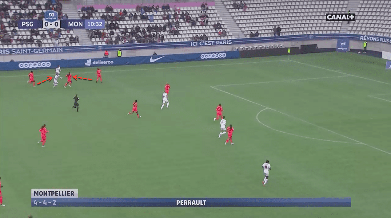 Division 1 Feminine 2019/20: analysing Paris Saint-Germain Feminine's tactical issues - scout report - tactical analysis tactics