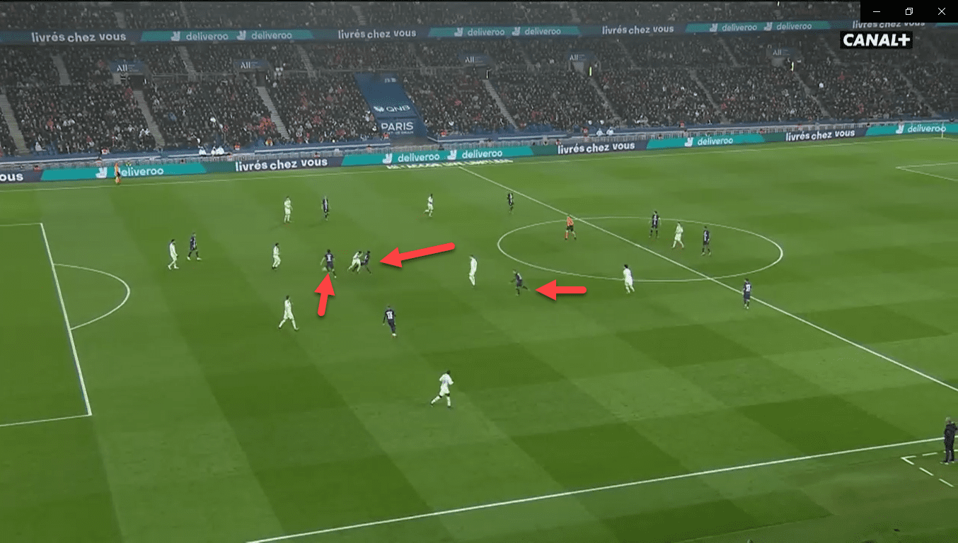 Ligue 1 2019/20: Paris Saint-Germain vs Bordeaux - tactical analysis tactics