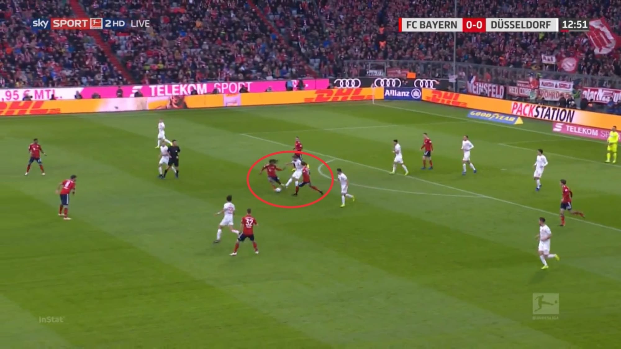 Renato Sanches 2019/20: His revival at Lille - scout report - tactical analysis tactics