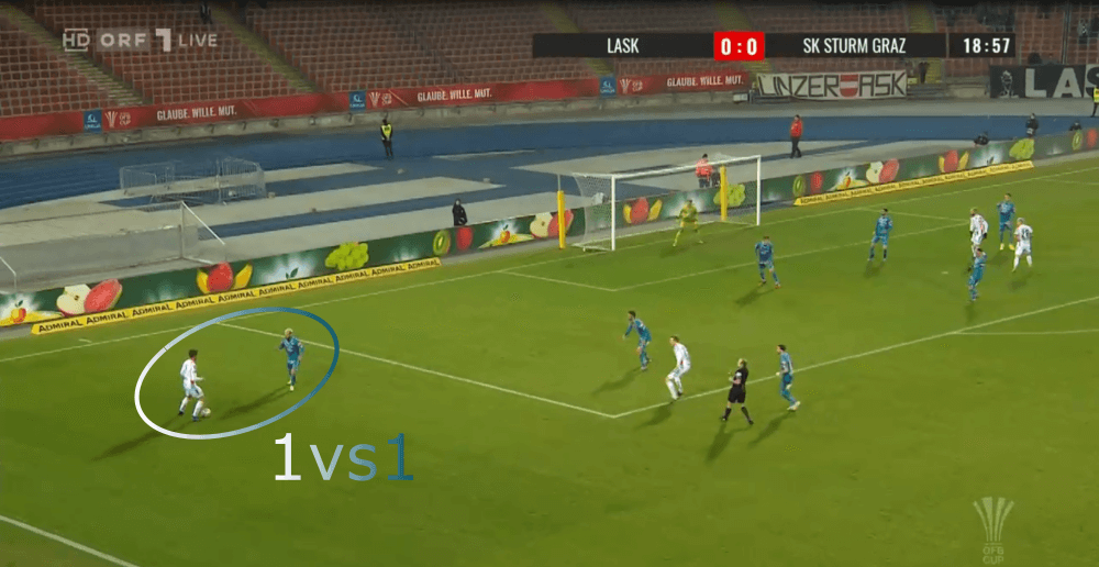 OFB Cup 2019/20: LASK Linz vs. Sturm Graz - tactical analysis tactics