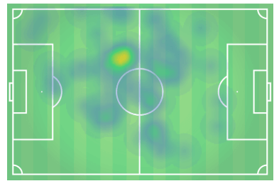 EFL Championship 2019/20: Derby County vs Stoke City - tactical analysis tactics