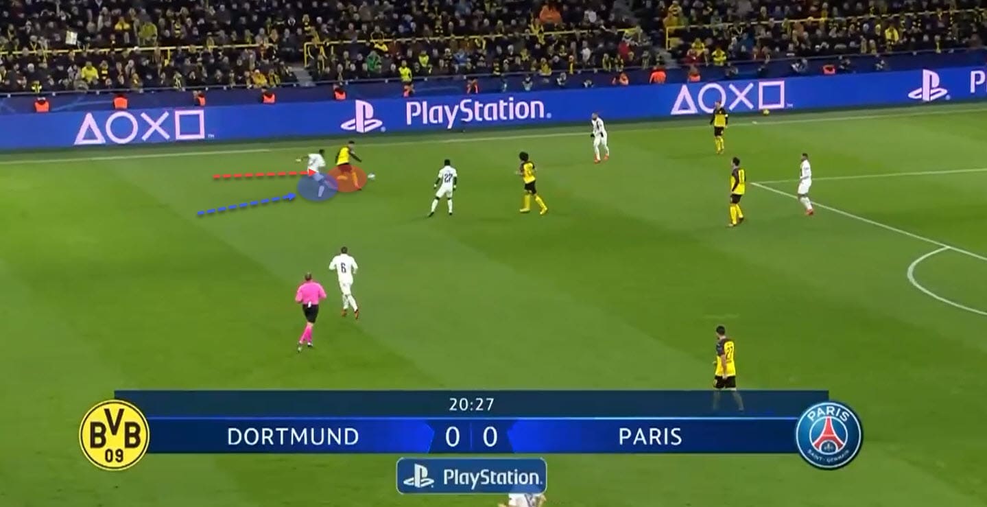 Champions League 2019/20: Borussia Dortmund vs Paris Saint-Germain - tactical analysis tactics