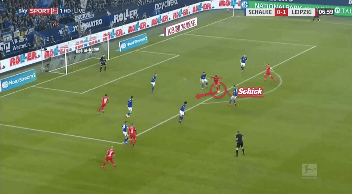 Patrik Schick 2019/20: Schick's striking partnership with Timo Werner - scout report tactics