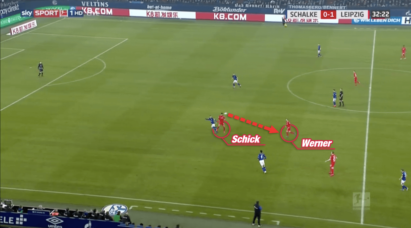 Patrik Schick 2019/20: Schick's striking partnership with Timo Werner - scout report tactics