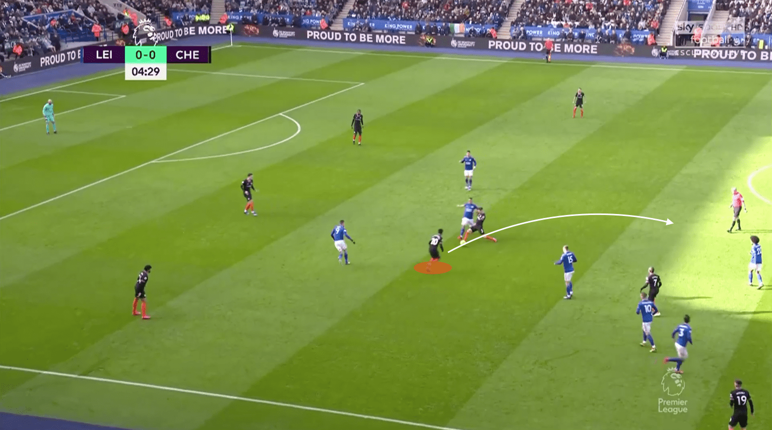 Premier League 2019/20: Leicester City vs Chelsea - tactical analysis tactics