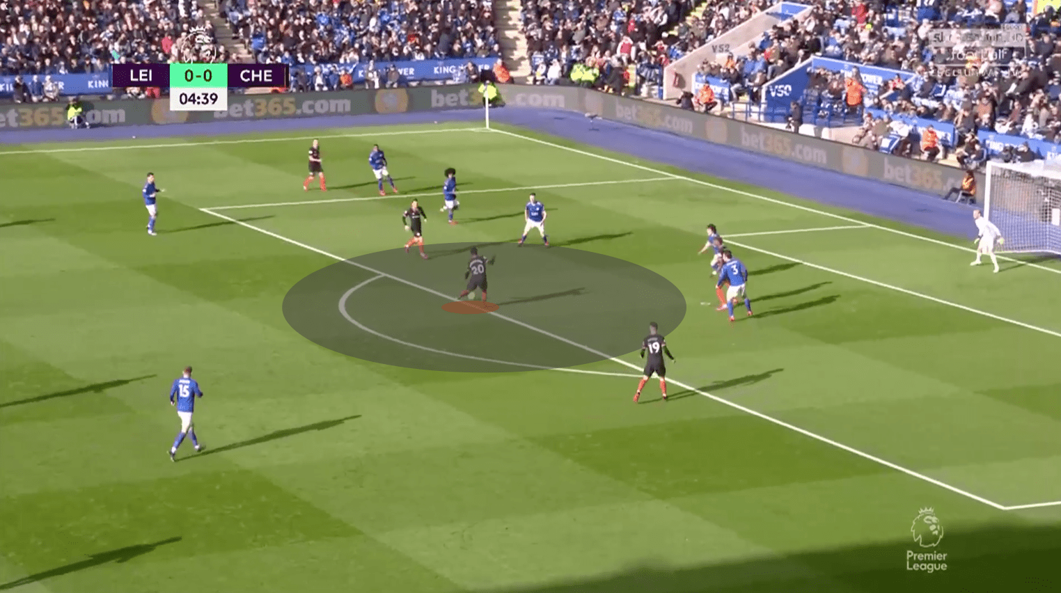 Premier League 2019/20: Leicester City vs Chelsea - tactical analysis tactics