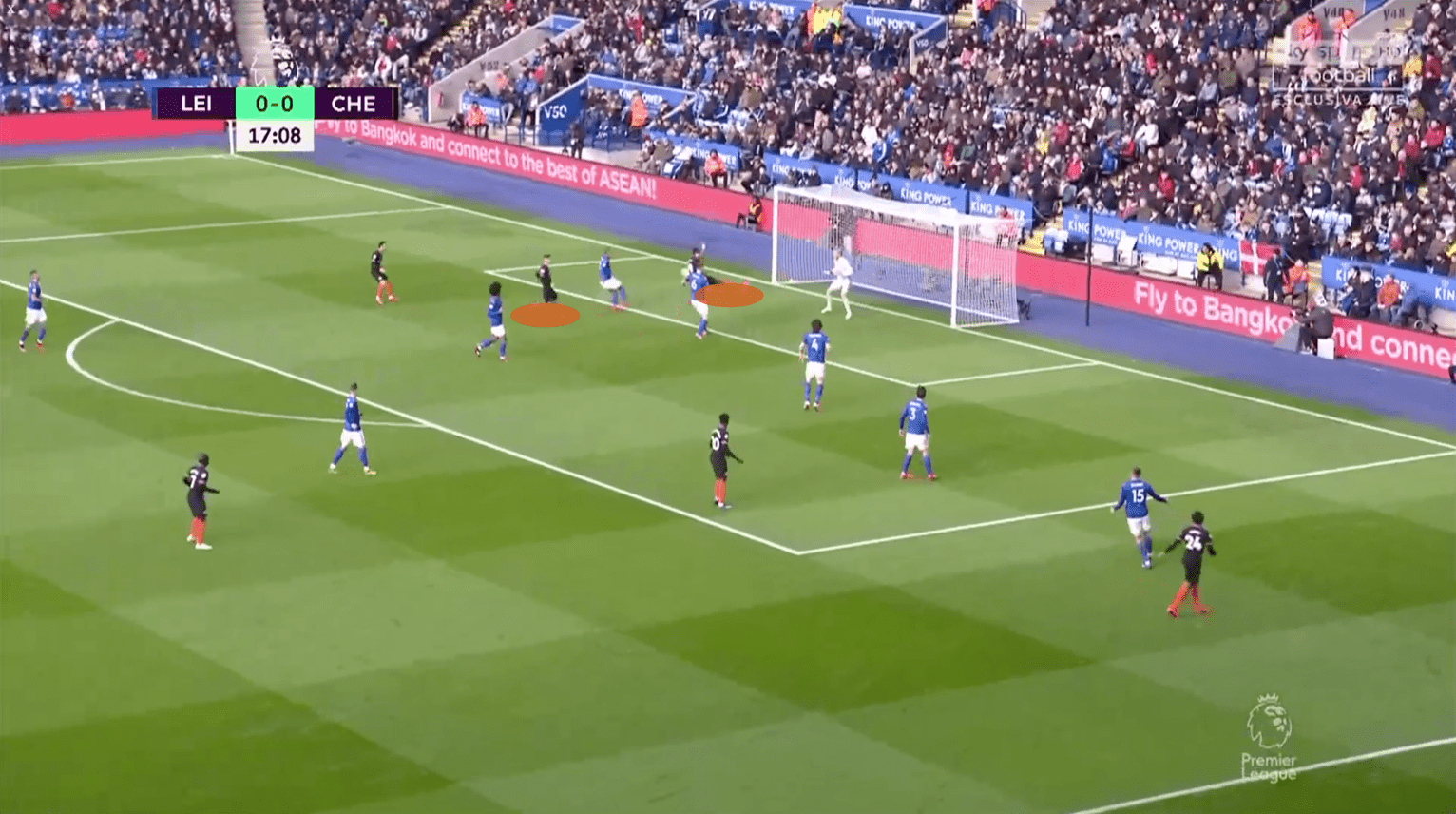 Premier League 2019/20: Leicester City vs Chelsea - tactical analysis tactics