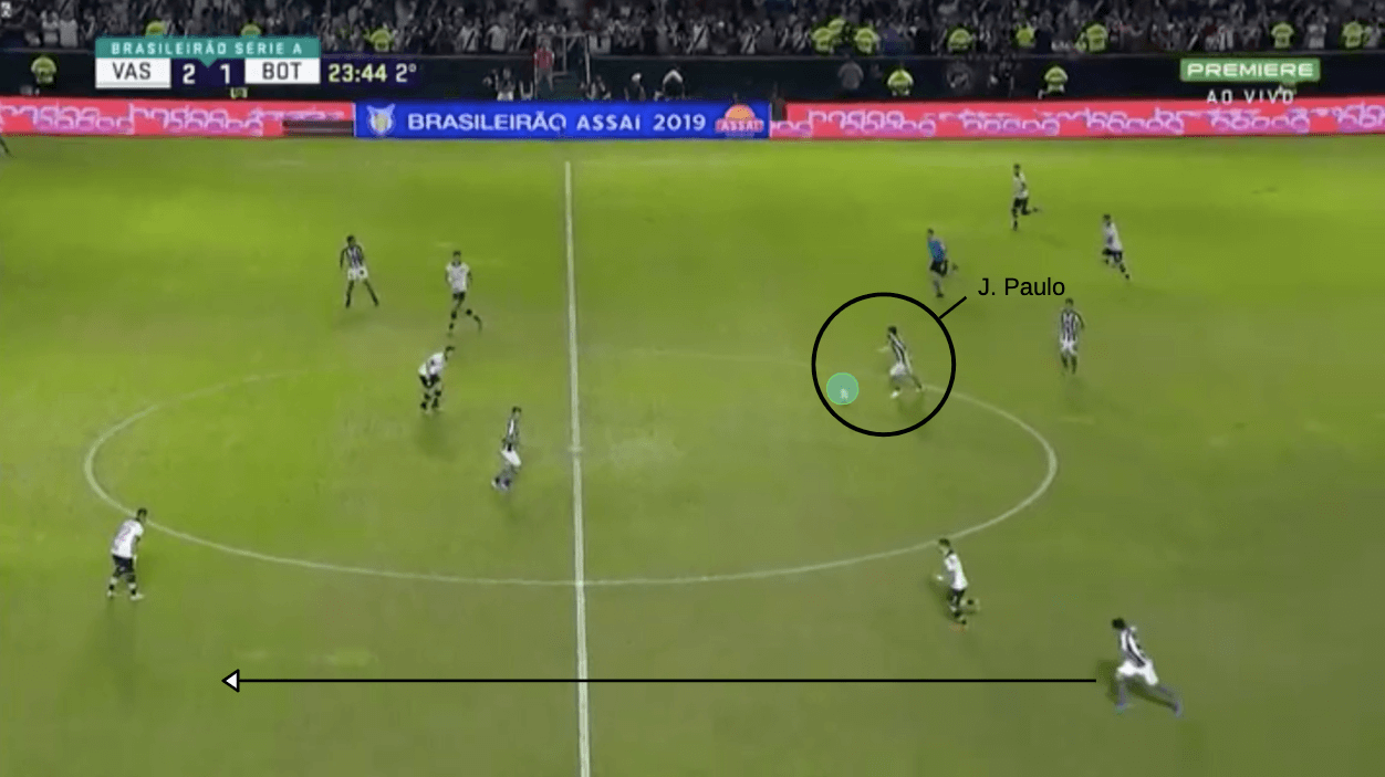 Joao Paulo 2019/20 - scout report - tactical analysis tactics