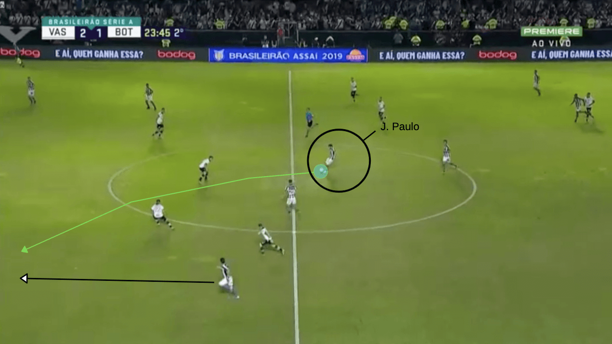 Joao Paulo 2019/20 - scout report - tactical analysis tactics