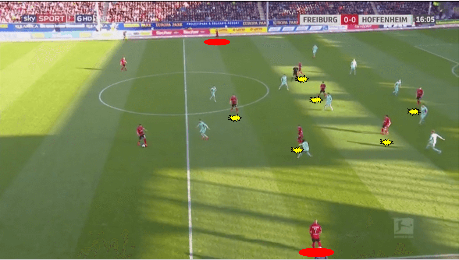 Bundesliga 2019/20: SC Freiburg vs Hoffenheim - tactical analysis tactics