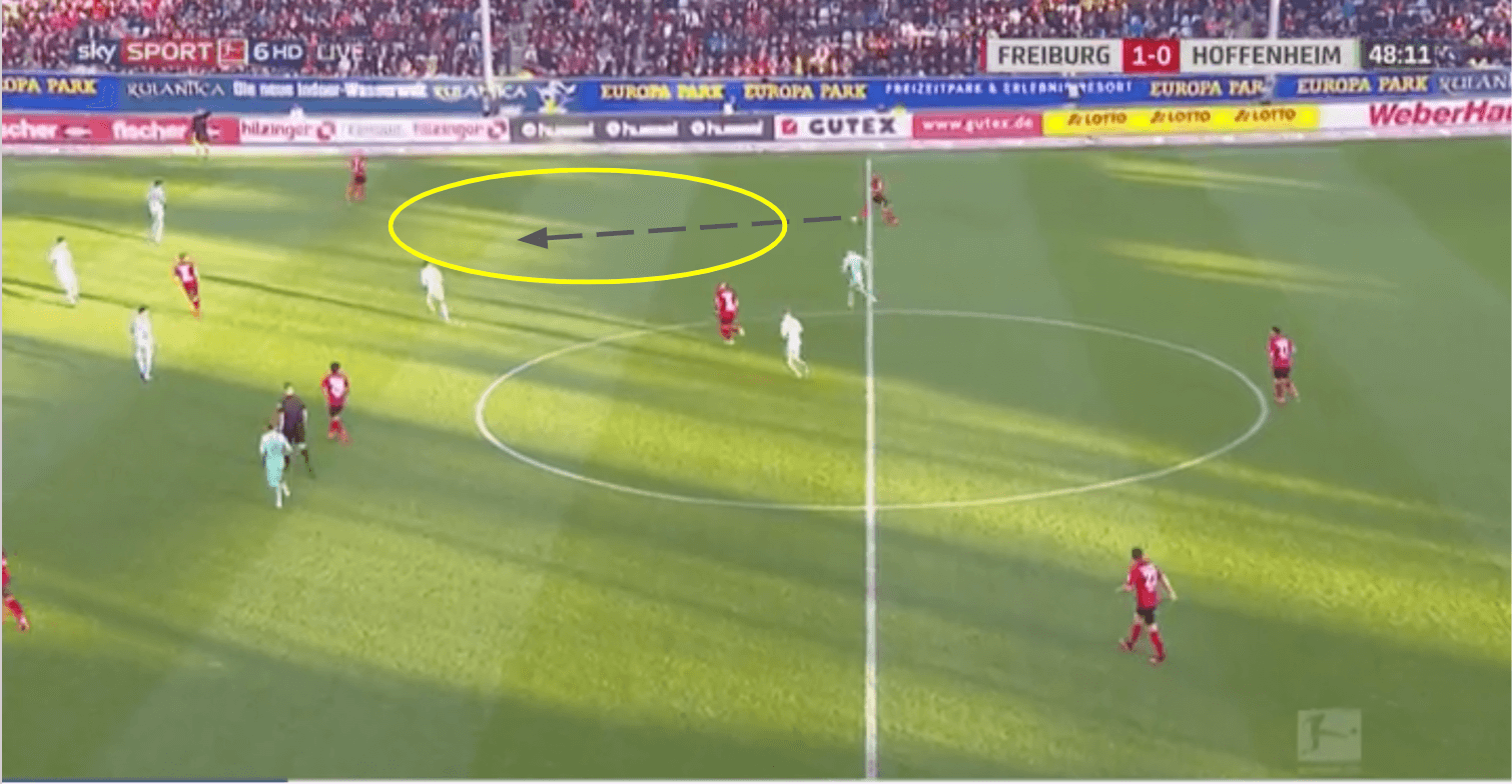 Bundesliga 2019/20: SC Freiburg vs Hoffenheim - tactical analysis tactics