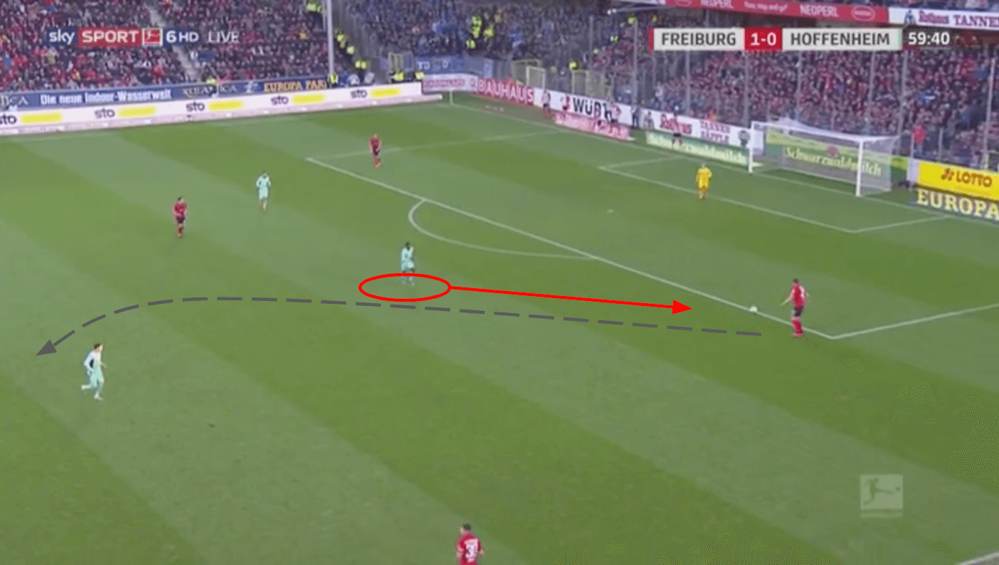 Bundesliga 2019/20: SC Freiburg vs Hoffenheim - tactical analysis tactics