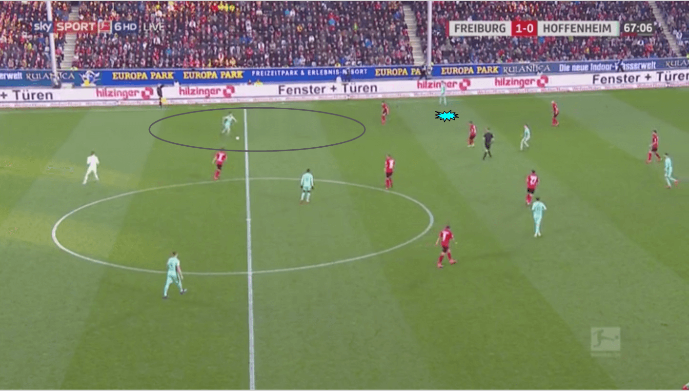 Bundesliga 2019/20: SC Freiburg vs Hoffenheim - tactical analysis tactics