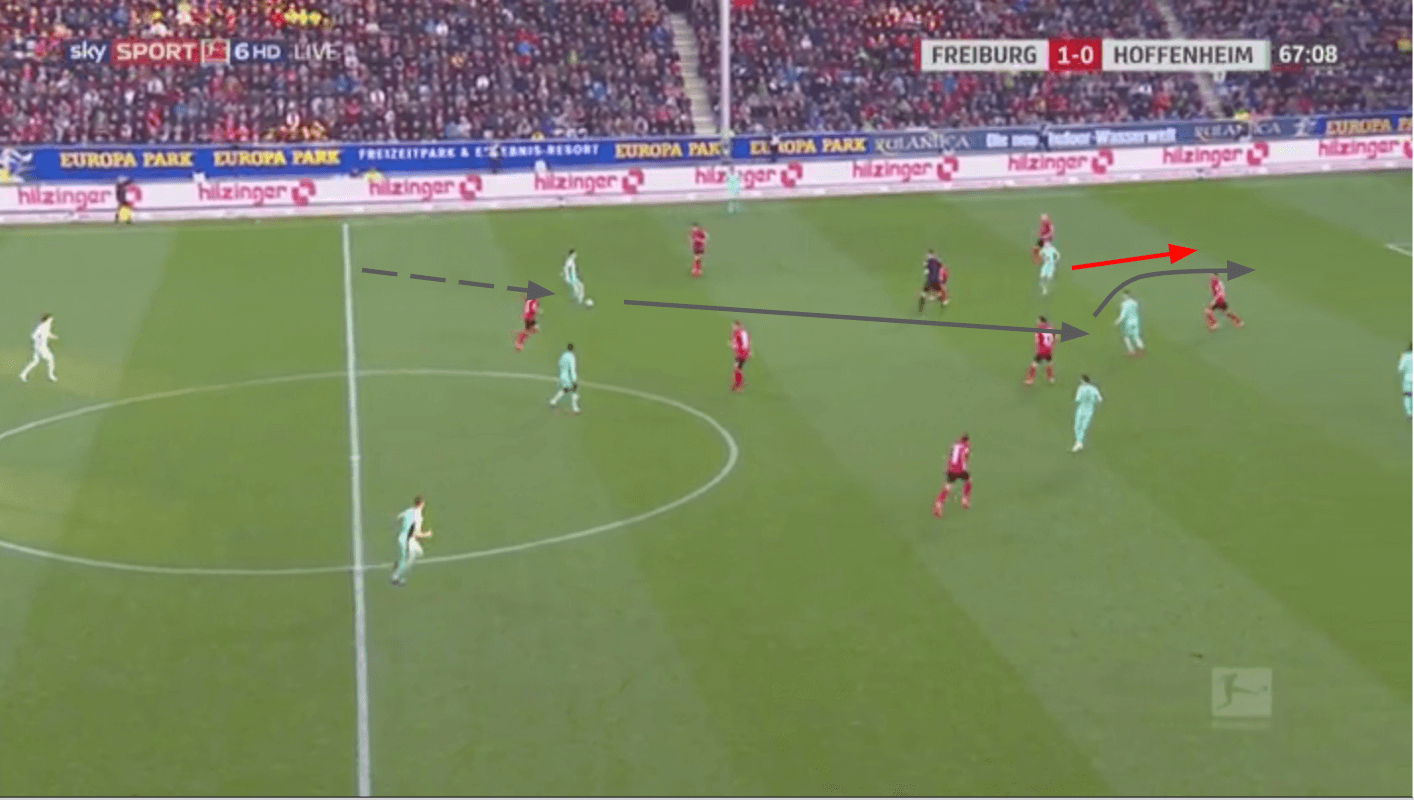 Bundesliga 2019/20: SC Freiburg vs Hoffenheim - tactical analysis tactics