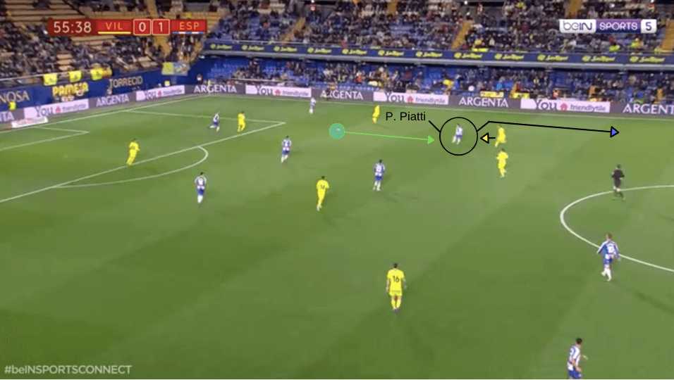 Pablo Piatti 2019/20 - scout report - tactical analysis tactics