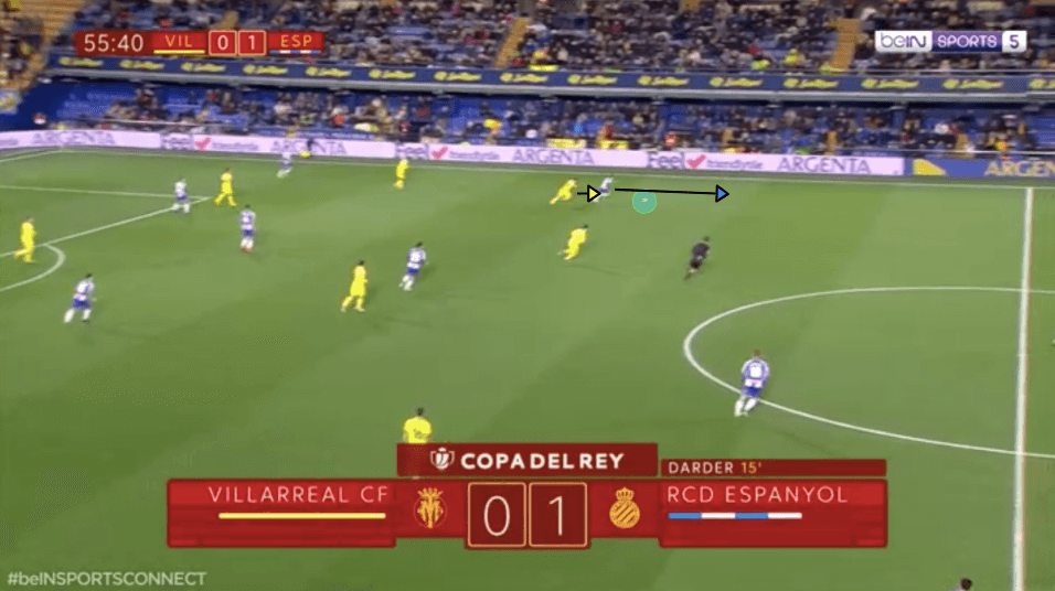 Pablo Piatti 2019/20 - scout report - tactical analysis tactics