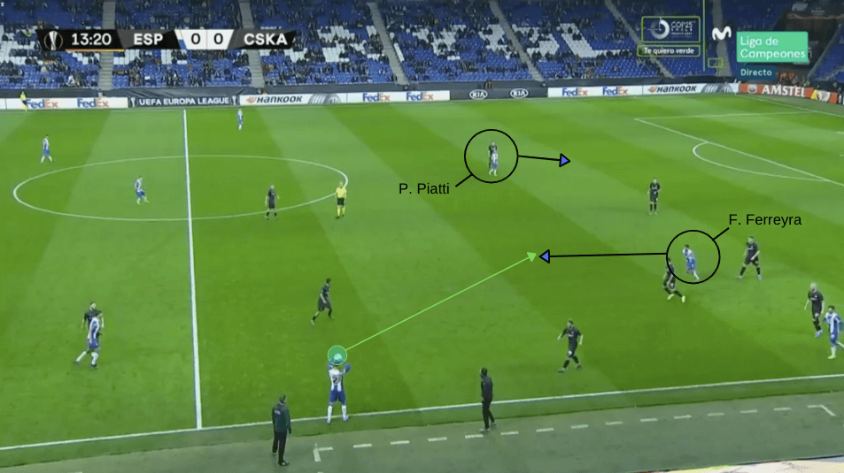 Pablo Piatti 2019/20 - scout report - tactical analysis tactics