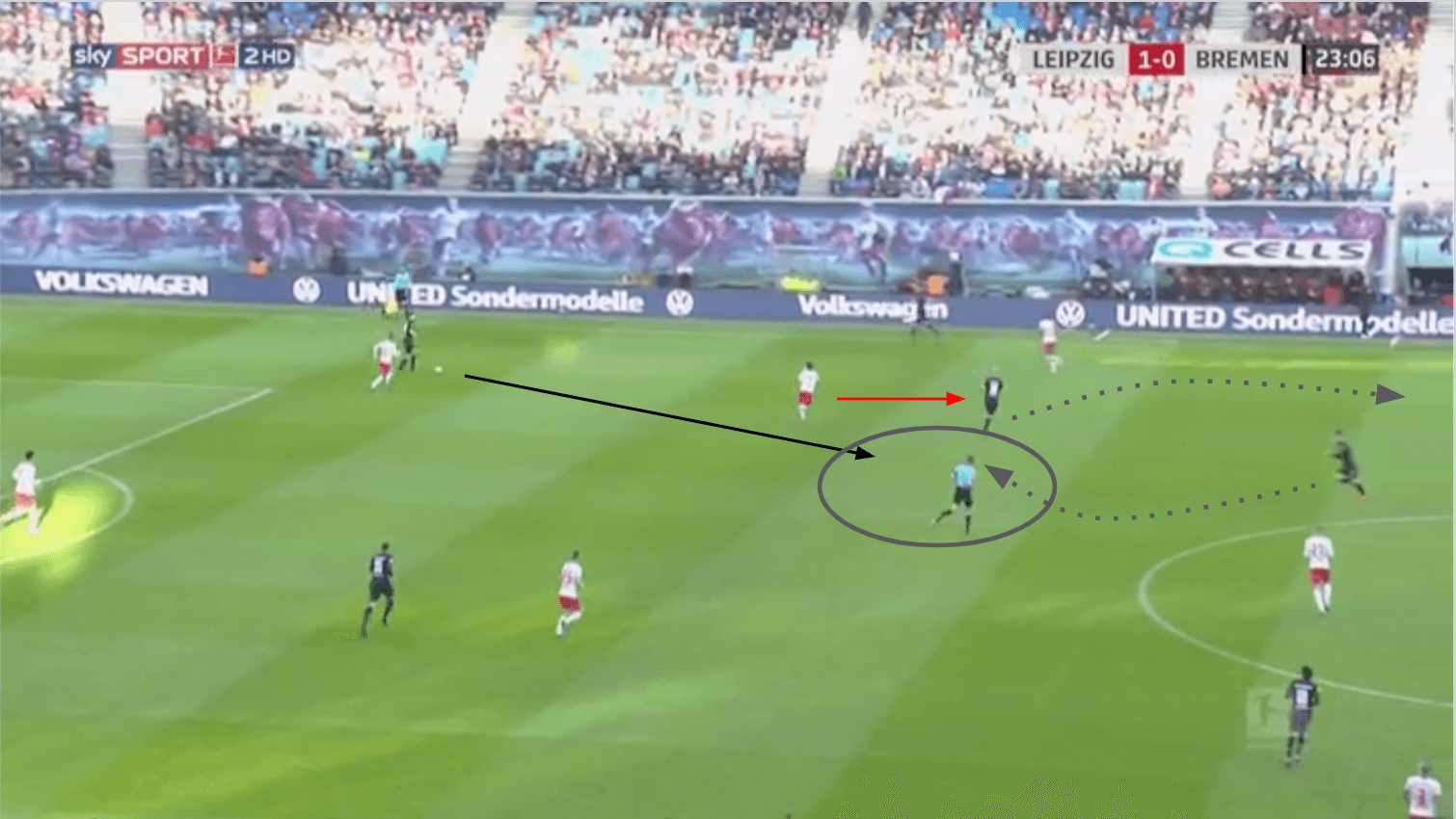 Bundesliga 2019/20: RB Leipzig vs Werder Bremen - tactical analysis tactics