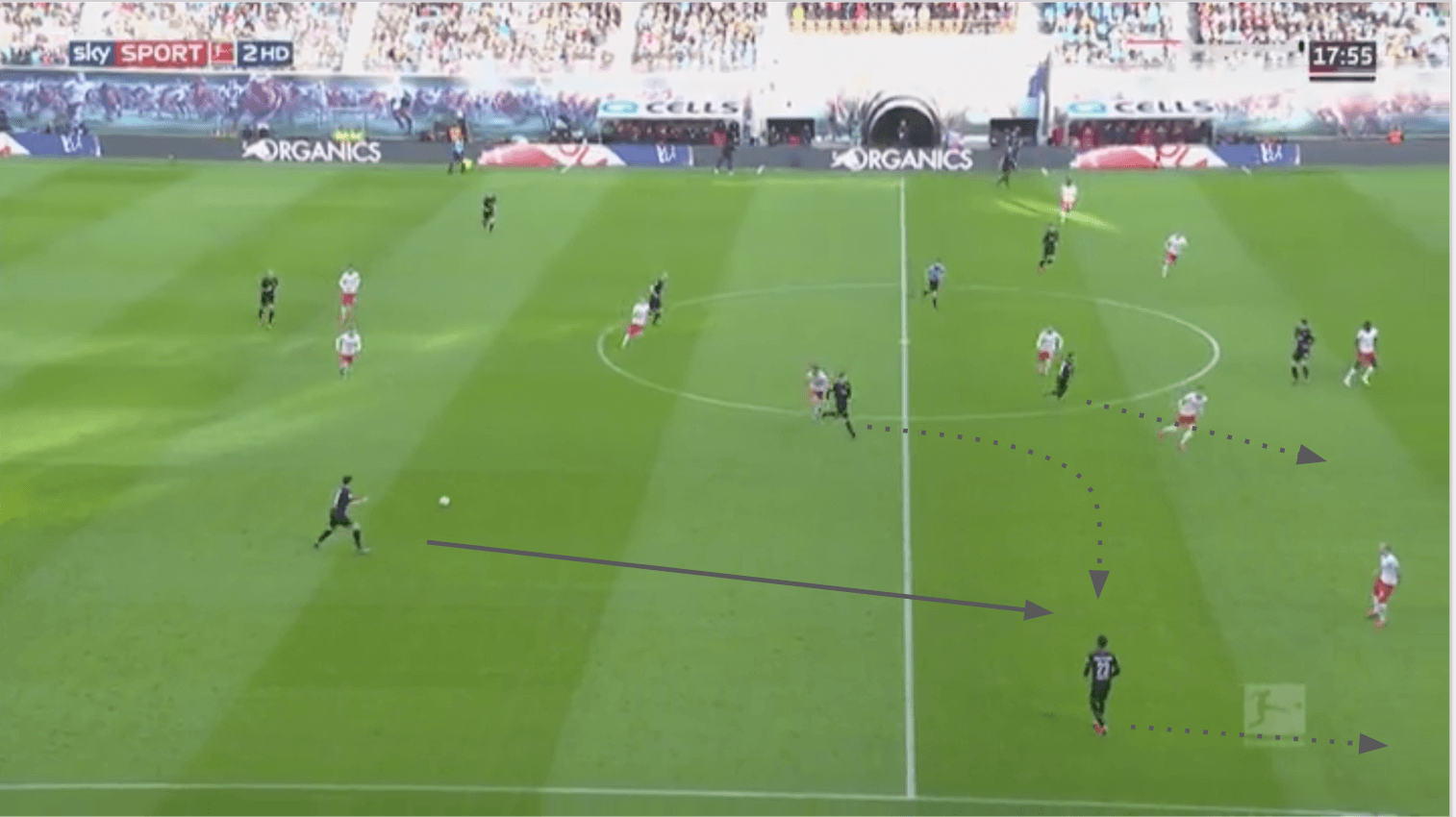 Bundesliga 2019/20: RB Leipzig vs Werder Bremen - tactical analysis tactics