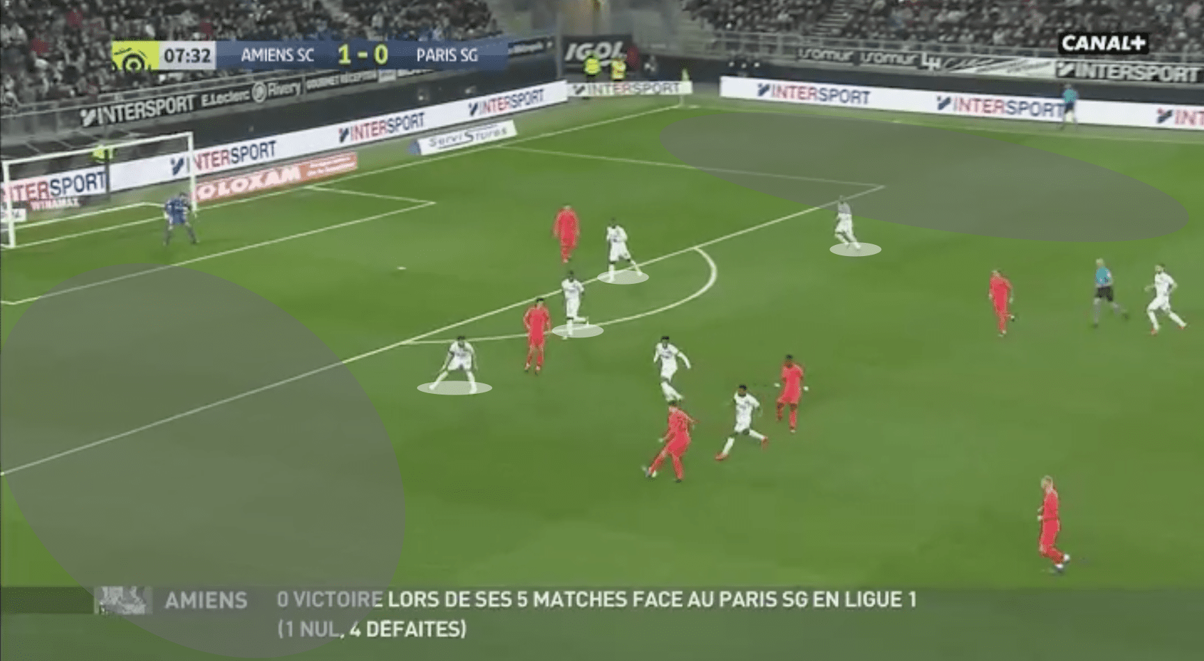 UEFA Champions League 2019/20: Borussia Dortmund vs Paris Saint-Germain - tactical analysis tactics