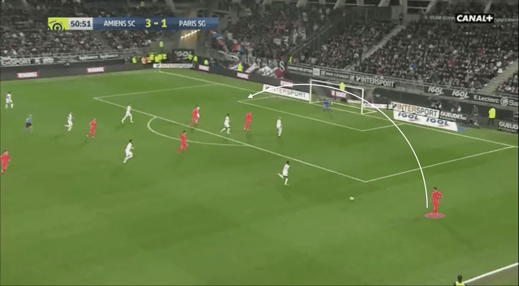 UEFA Champions League 2019/20: Borussia Dortmund vs Paris Saint-Germain - tactical analysis tactics