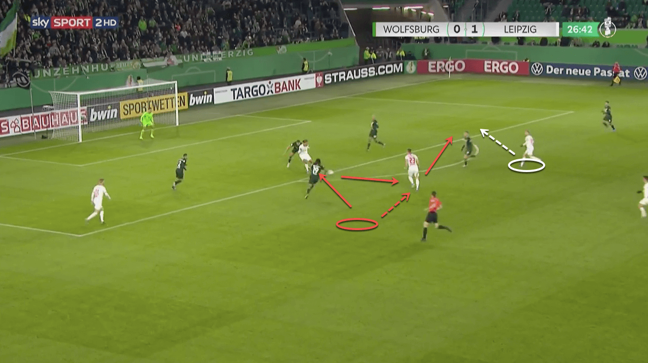 UEFA Champions League 2019/20: Tottenham Hotspur vs RB Leipzig – tactical analysis tactics