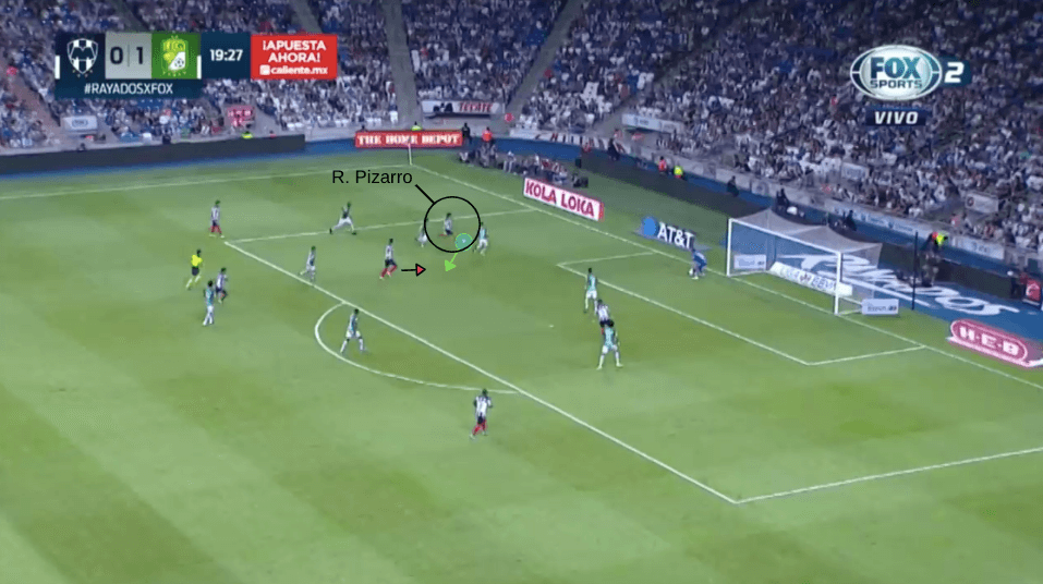 Rodolfo Pizarro 2019/20 - scout report tactical analysis tactics