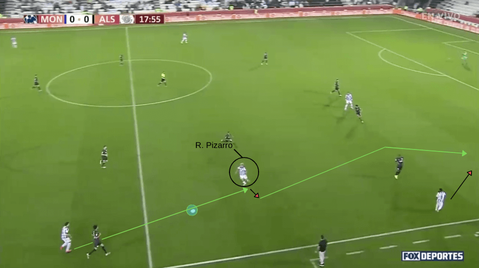 Rodolfo Pizarro 2019/20 - scout report tactical analysis tactics