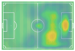 Patrik Schick 2019/20: How Schick flourishes at Leipzig together with Timo Werner - scout report tactics