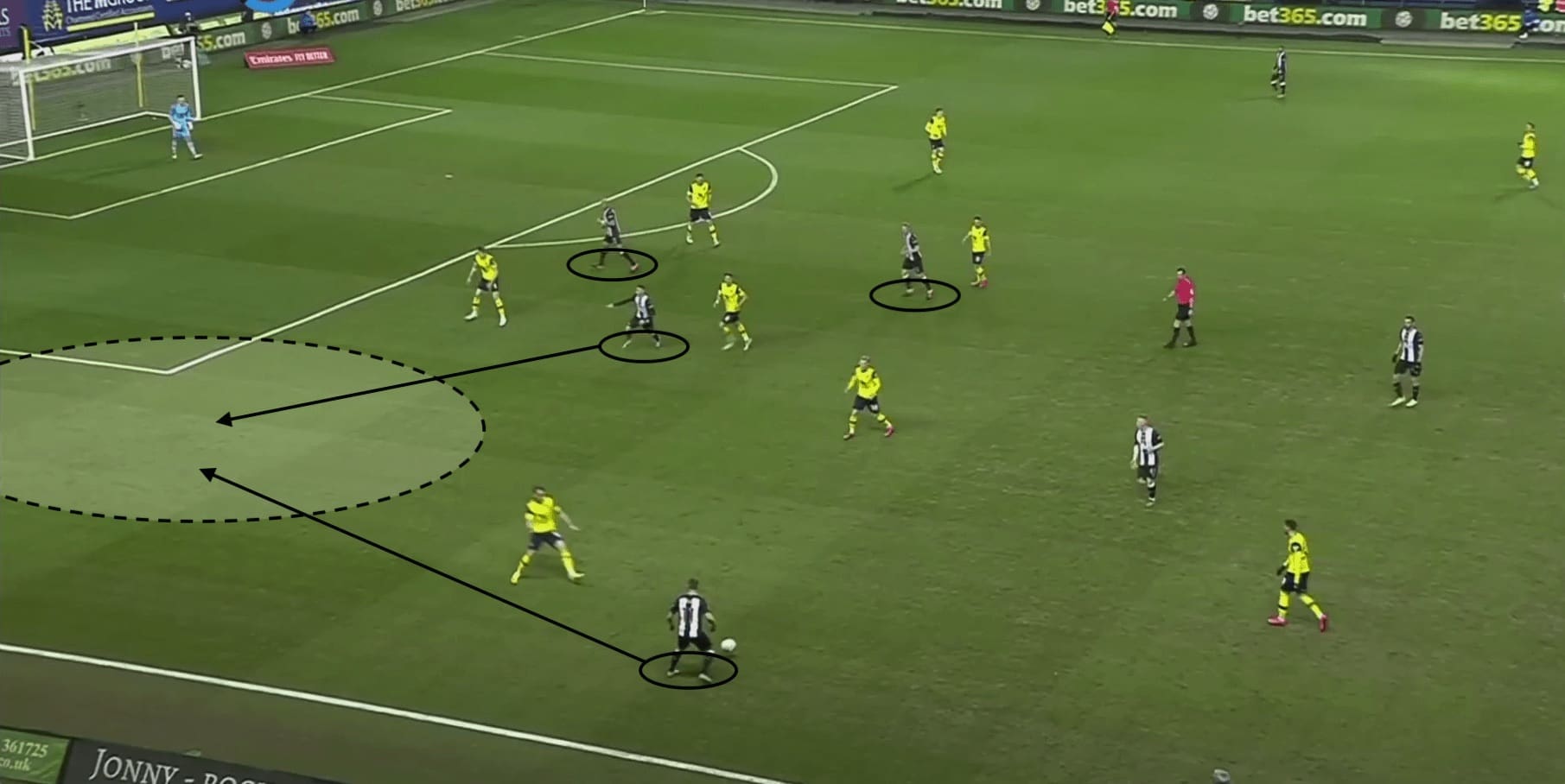 FA Cup 2019/20: Oxford vs Newcastle - tactical analysis tactics