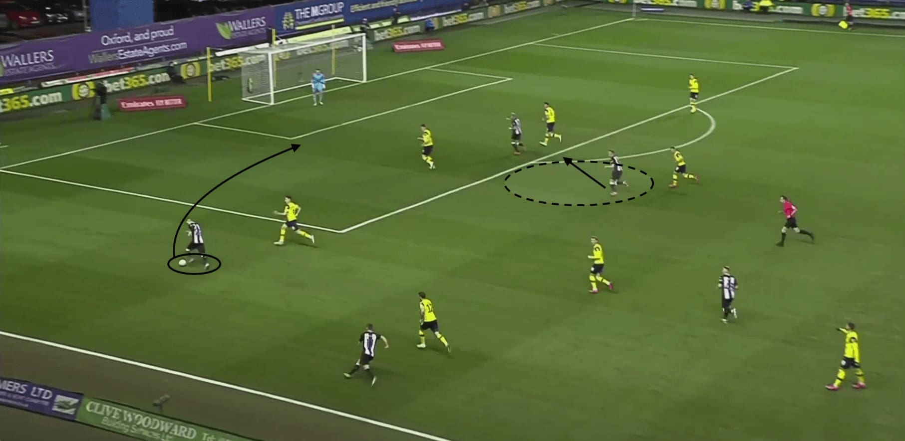 FA Cup 2019/20: Oxford vs Newcastle - tactical analysis tactics